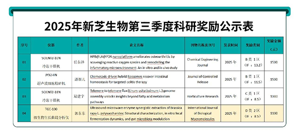 微信圖片_20250930140726